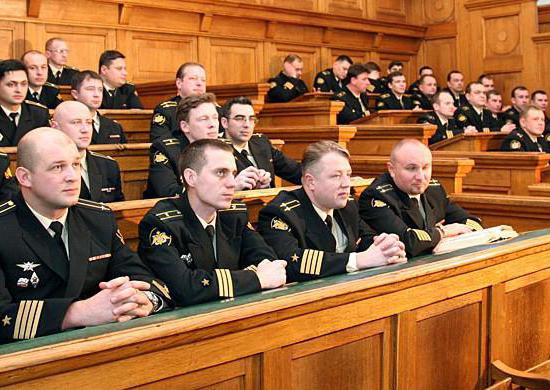 Военно-морская академия Петербург 