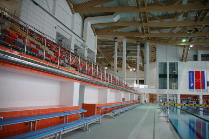 фитнесс бассейн санкт петербург