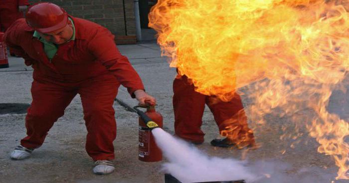 automatic fire extinguisher