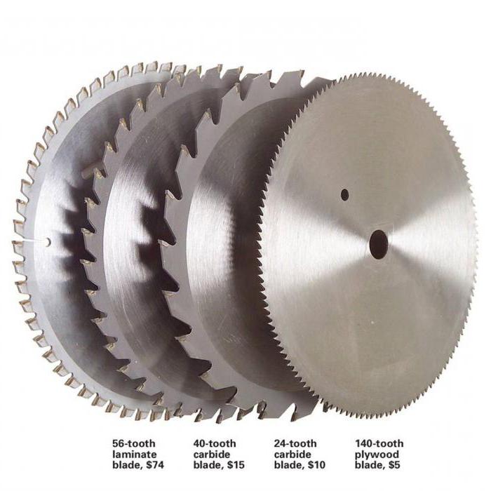 circular saw blade