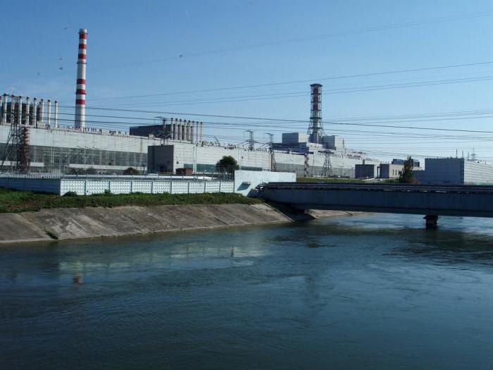 электростанции России