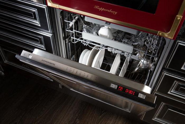 посудомоечные машины Kuppersberg отзывы 