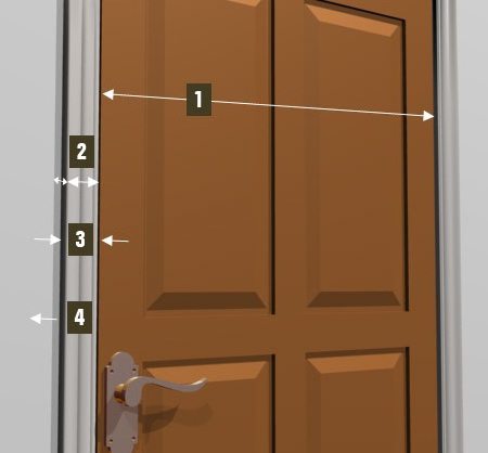 doorway dimensions