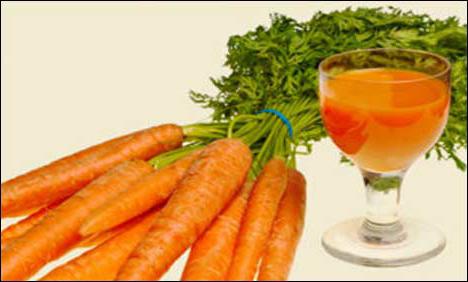 морковный сок в домашних условиях
