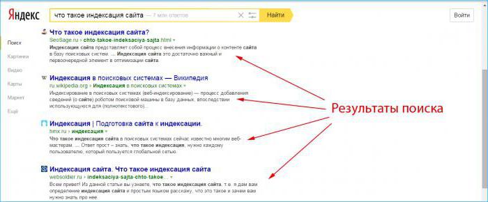 как происходит индексирование сайта