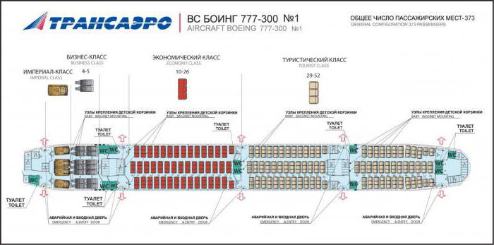 Фото салона боинг 777 аэрофлот схема салона