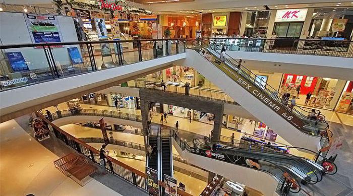 the best shopping centers in pattaya