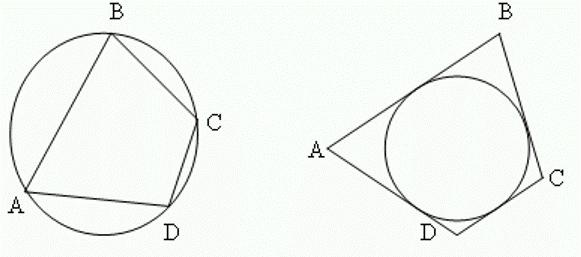 формула длины окружности