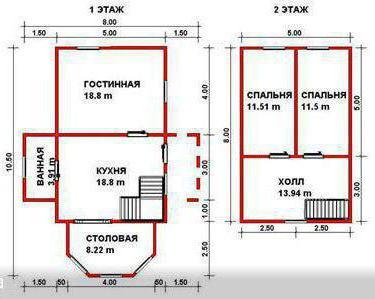 project of a one-story house of 8x10 timber with an attic