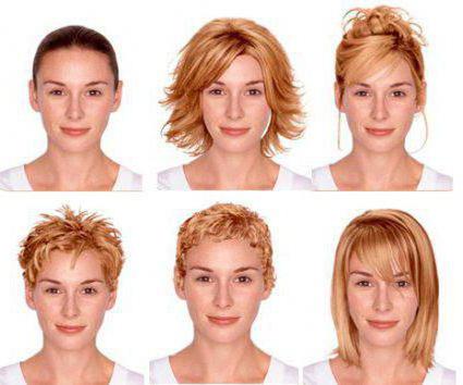 lunar calendar haircut hair coloring