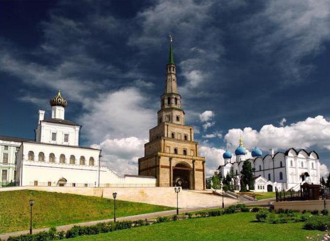 гостиницы Казани в центре рядом с Кремлем 