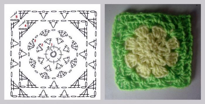 how to crochet a square pattern