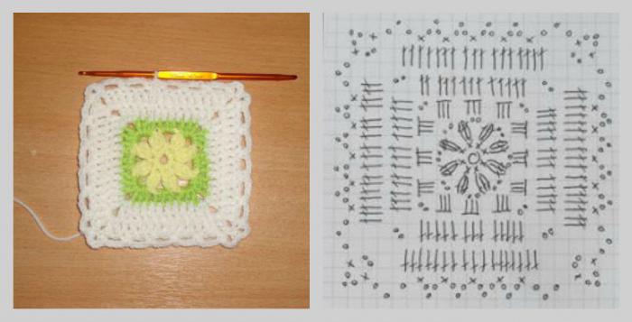 how to crochet an openwork square