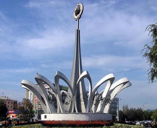 main attractions of Novokuznetsk