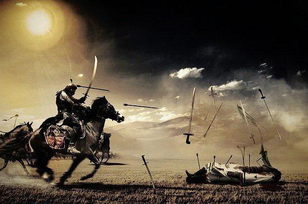 the death of imam hussein