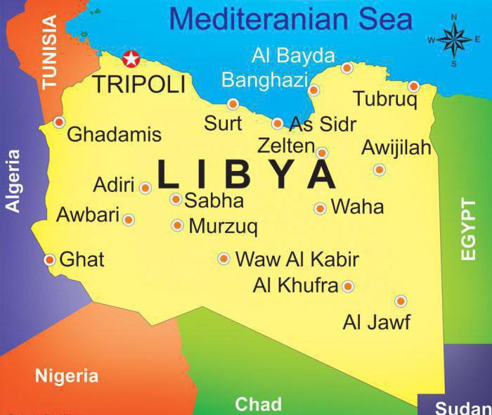 государство ливия