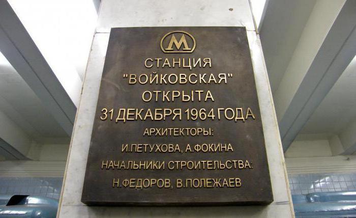 станция войковская переименование