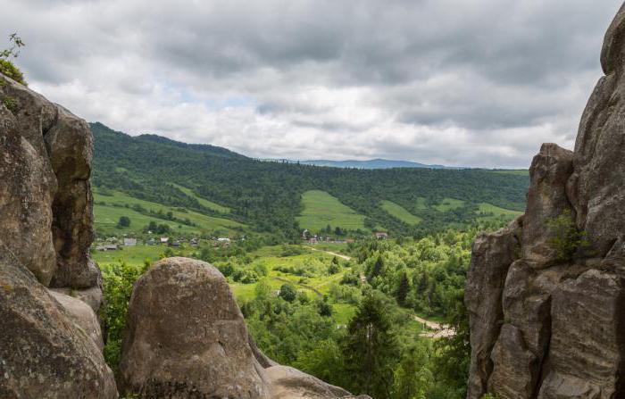 Nature of Western Ukraine