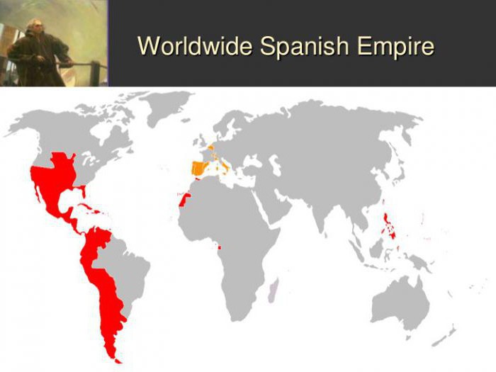 колонии испании