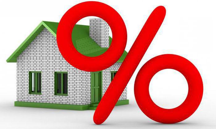процент ипотеки на вторичное жилье сбербанк