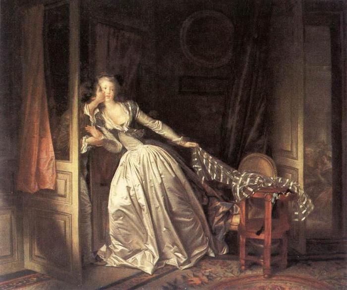 rococo in painting