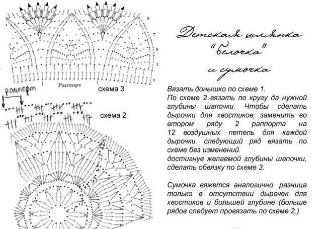 вязаные панамки крючком схемы