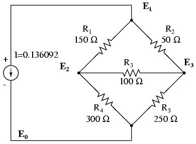 circuit design