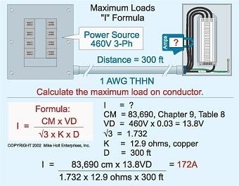 current power formula