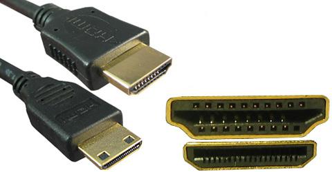 Разъем mini hdmi что это