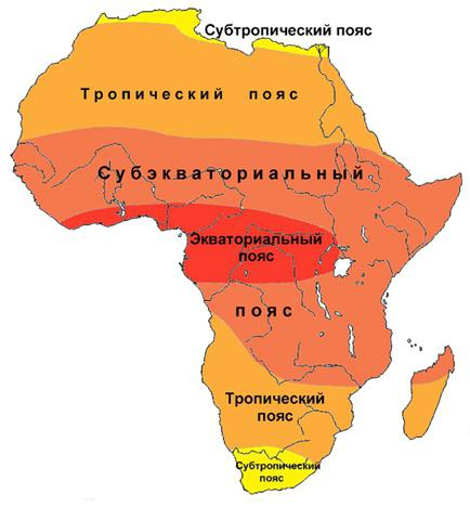 какие климатические пояса в африке