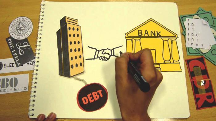 признаки и стадии банкротства