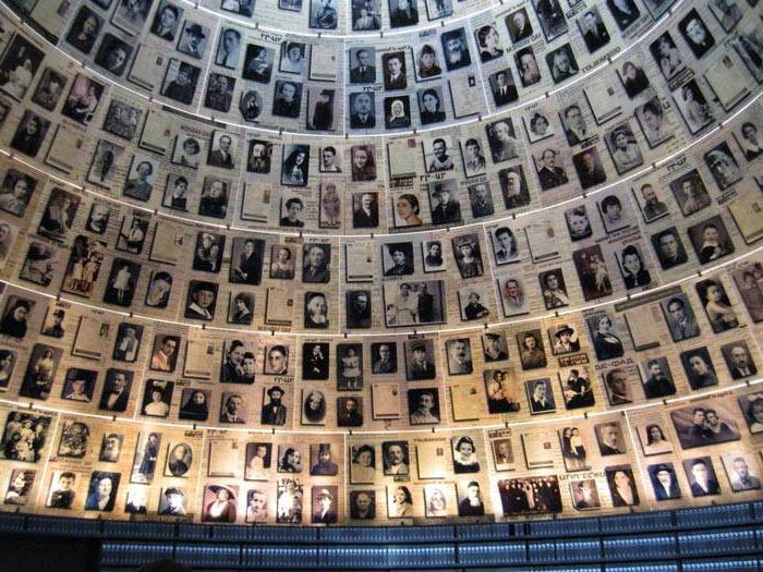 27 января день памяти жертв нацизма