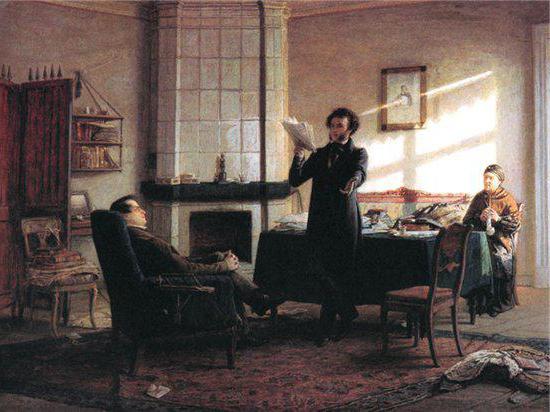 тема свободы и рабства в лирике пушкина