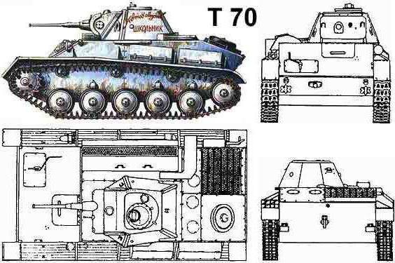 Т 70 рисунок