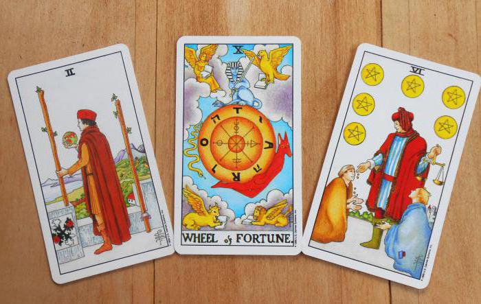 fortune telling on tarot cards