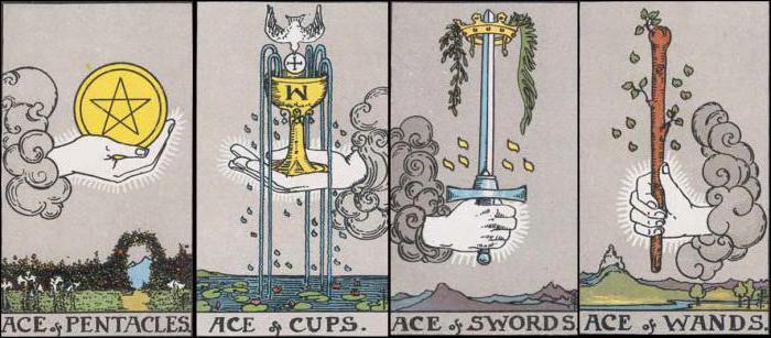 Tarot for the situation and resolution 1 card