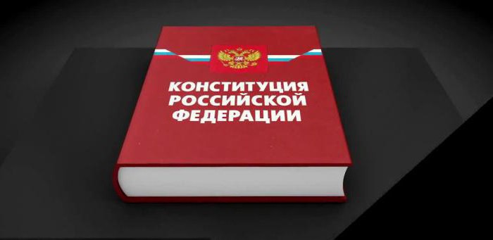 изменения конституции рф