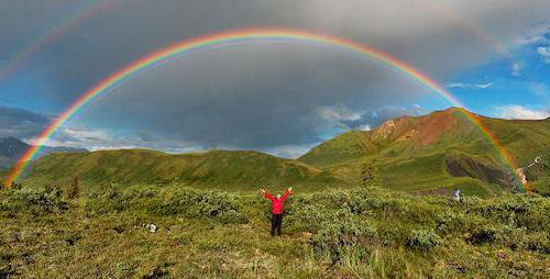 what does a rainbow look like