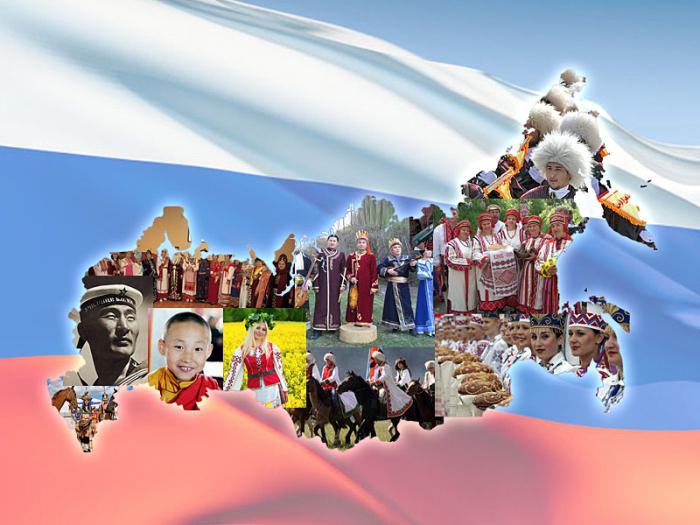 день единения народов России