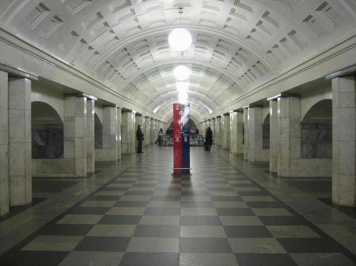 красная площадь метро охотный ряд