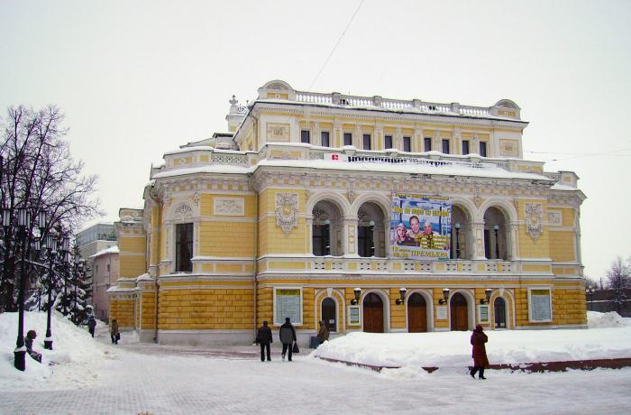 Театр кукол нижний новгород фото