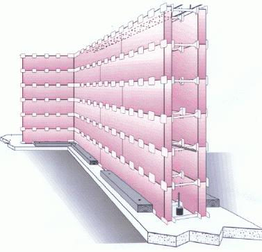 fixed formwork Price