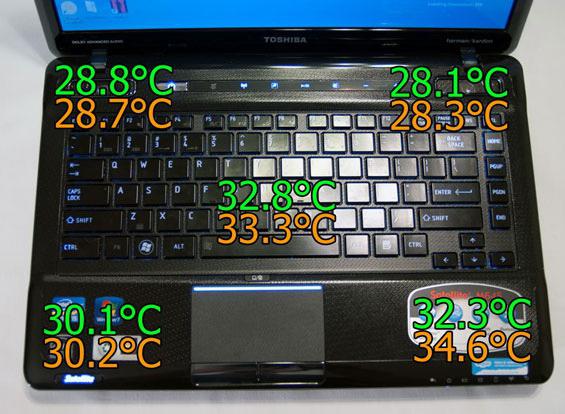 как проверить температуру ноутбука