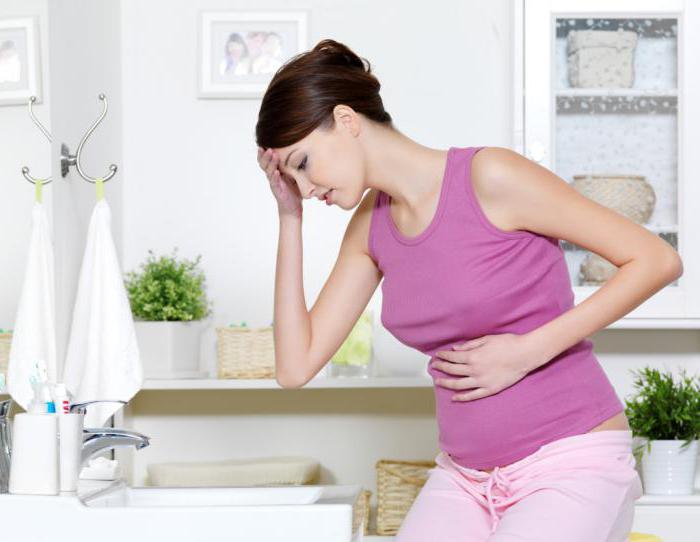 хронический аднексит и беременность