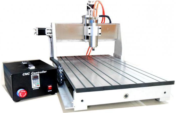 фрезерно гравировальные станки cnc