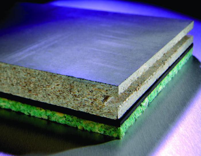 цементно стружечная плита технические характеристики