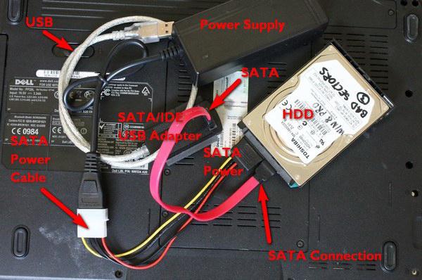 Как подключить pci к ноутбуку