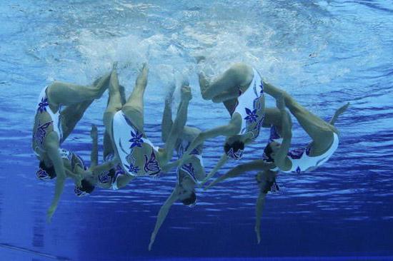 мужская сборная по синхронному плаванию