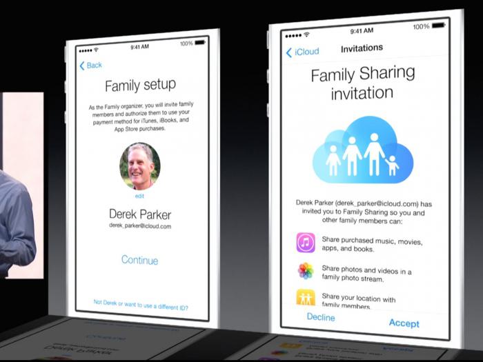 ios 8 family access