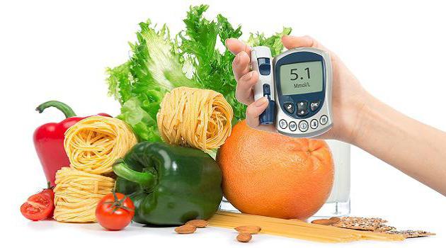 diet table 9 for diabetes